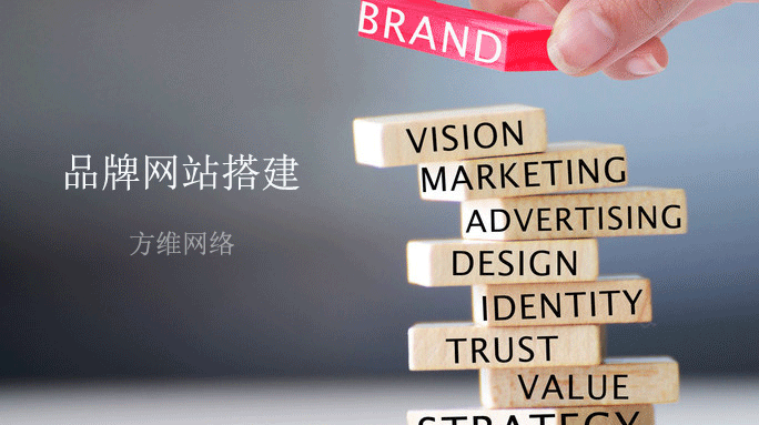 建(jian)材(cai)小(xiǎo)程(cheng)序開髮(fa)：小(xiǎo)程(cheng)序開髮(fa)如何引領(ling)采購(gòu)革命？